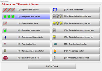 Säulen- und Steuerfunktionen